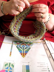 working from a chart